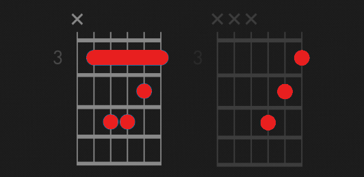 how to play cm chord